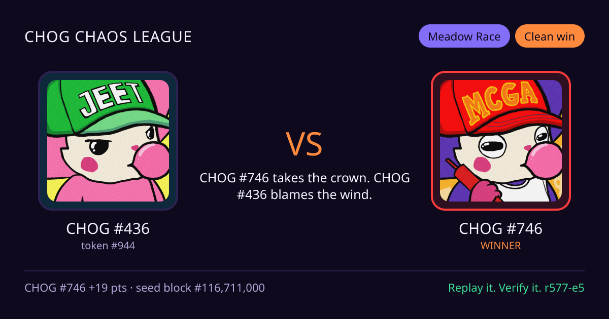 Highlight card: CHOG #436 versus CHOG #746