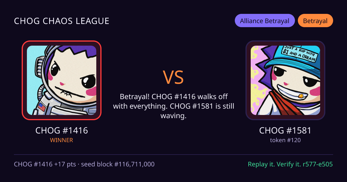 Highlight card: CHOG #1416 versus CHOG #1581