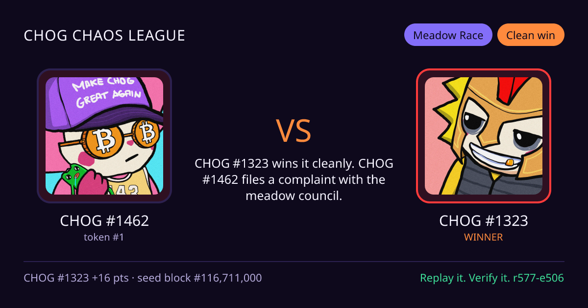 Highlight card: CHOG #1462 versus CHOG #1323