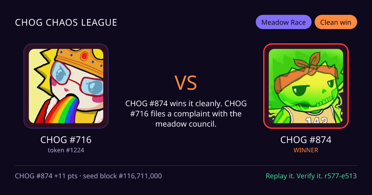 Highlight card: CHOG #716 versus CHOG #874