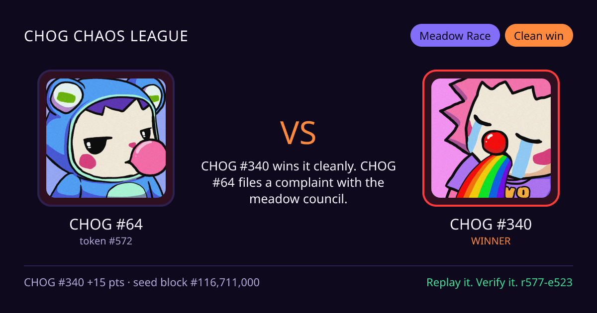 Highlight card: CHOG #64 versus CHOG #340