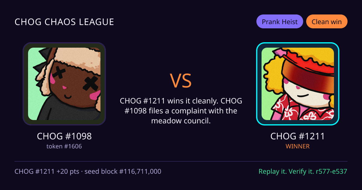 Highlight card: CHOG #1098 versus CHOG #1211