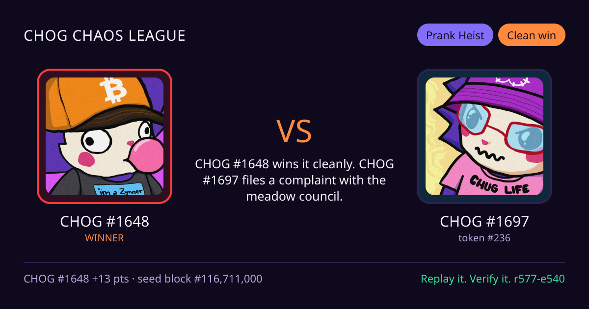 Highlight card: CHOG #1648 versus CHOG #1697