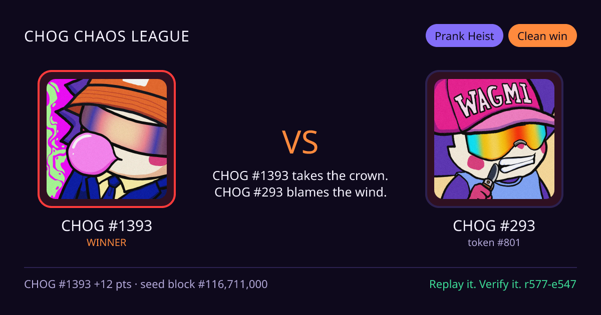 Highlight card: CHOG #1393 versus CHOG #293