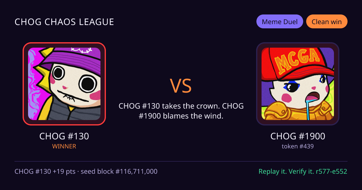 Highlight card: CHOG #130 versus CHOG #1900