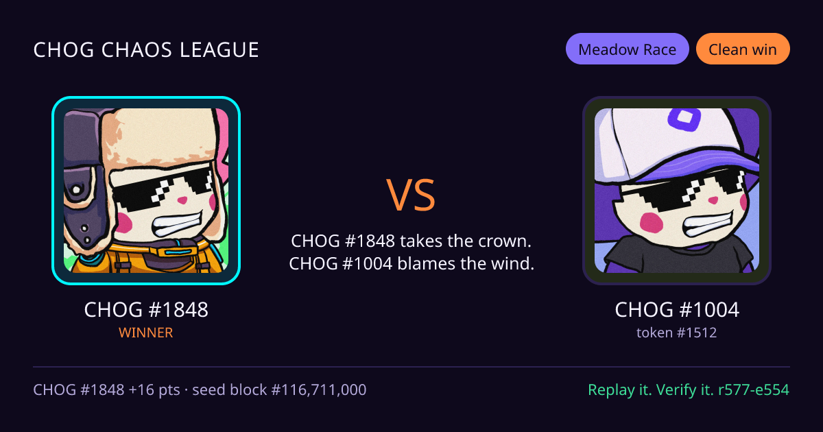 Highlight card: CHOG #1848 versus CHOG #1004