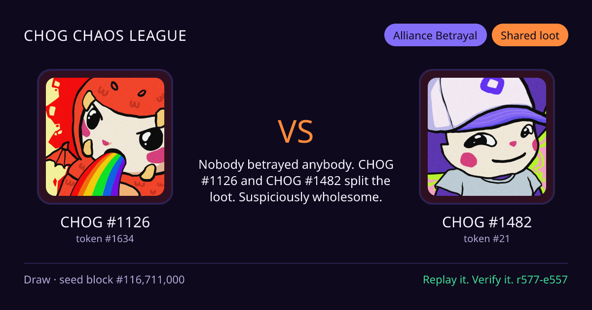 Highlight card: CHOG #1126 versus CHOG #1482