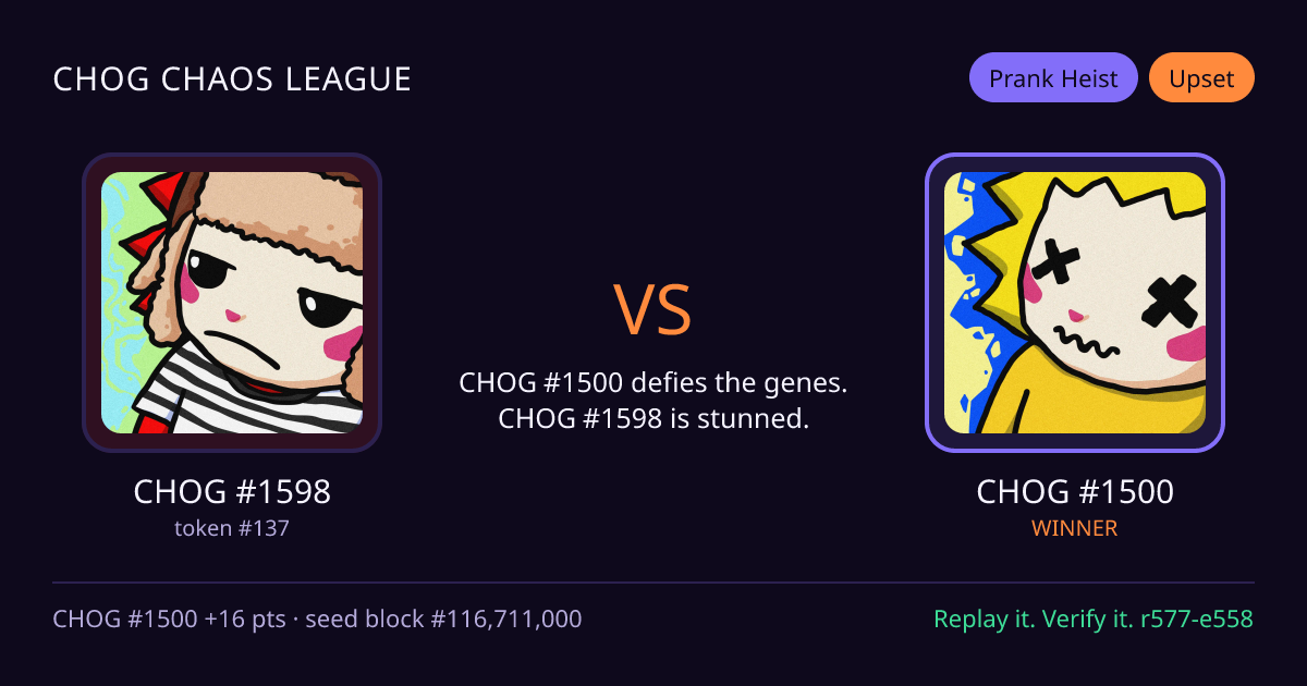 Highlight card: CHOG #1598 versus CHOG #1500