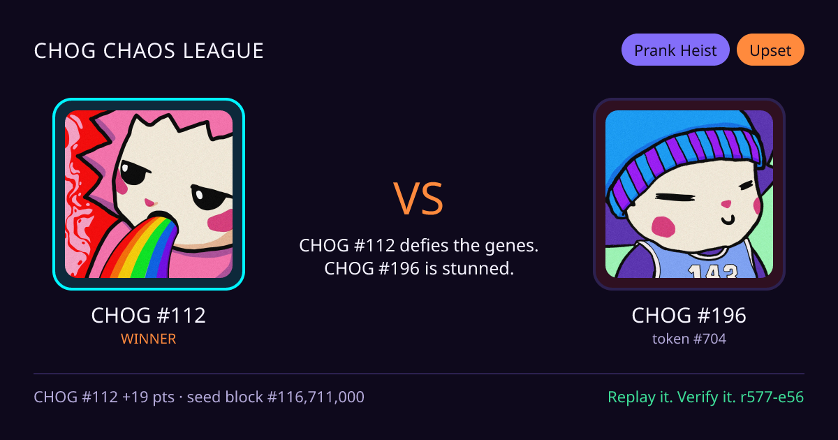 Highlight card: CHOG #112 versus CHOG #196