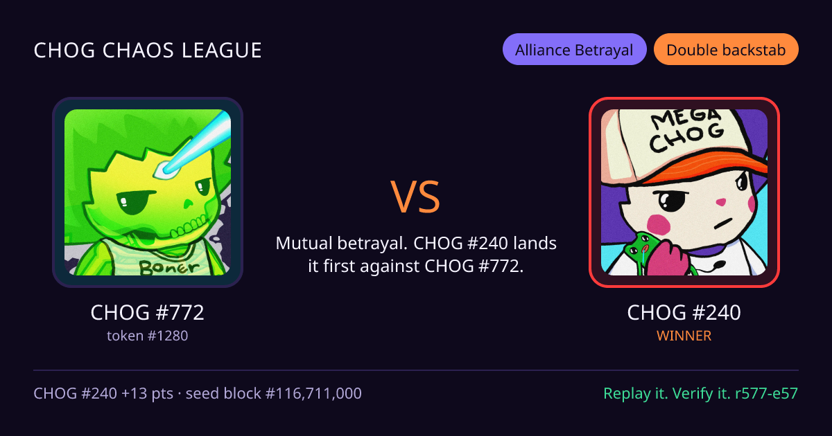 Highlight card: CHOG #772 versus CHOG #240