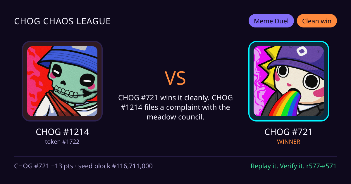 Highlight card: CHOG #1214 versus CHOG #721