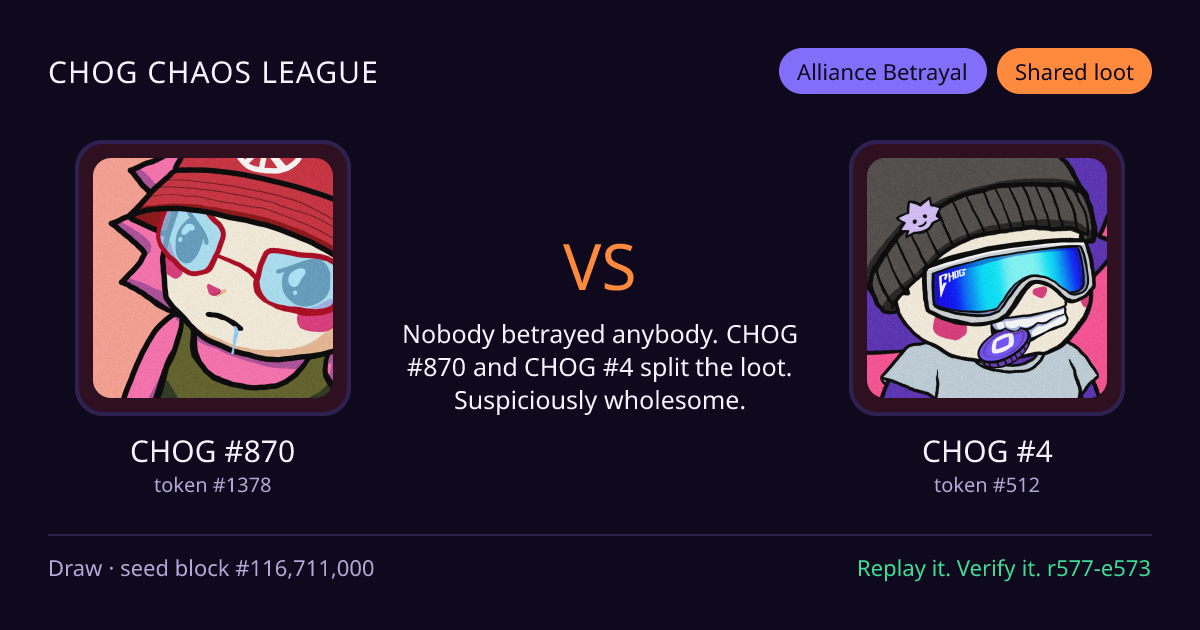 Highlight card: CHOG #870 versus CHOG #4
