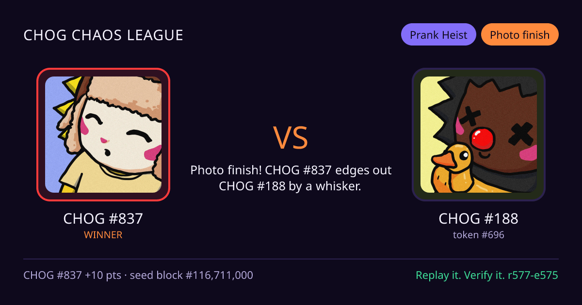 Highlight card: CHOG #837 versus CHOG #188