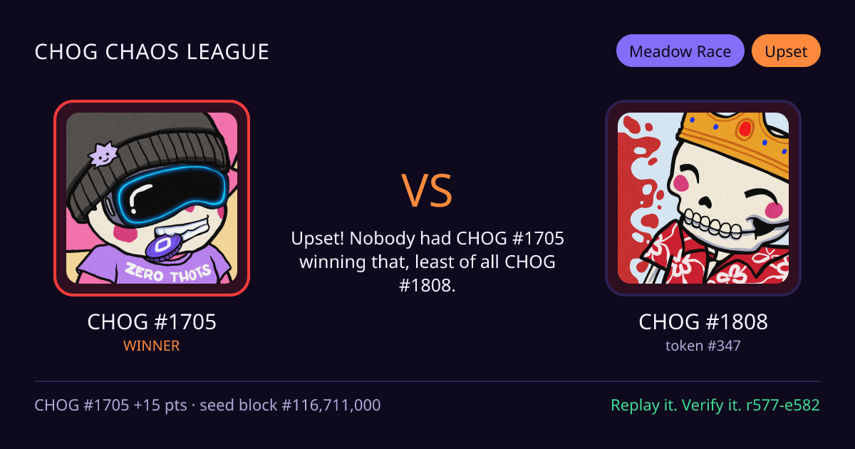 Highlight card: CHOG #1705 versus CHOG #1808