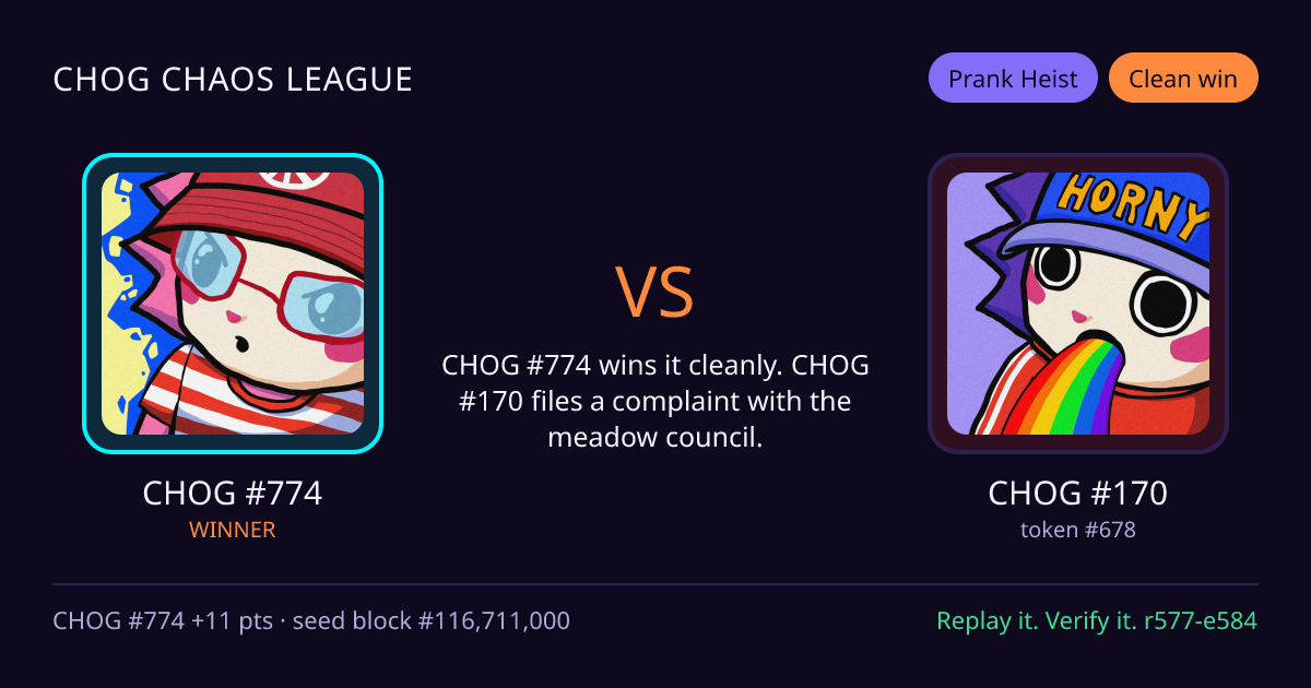 Highlight card: CHOG #774 versus CHOG #170