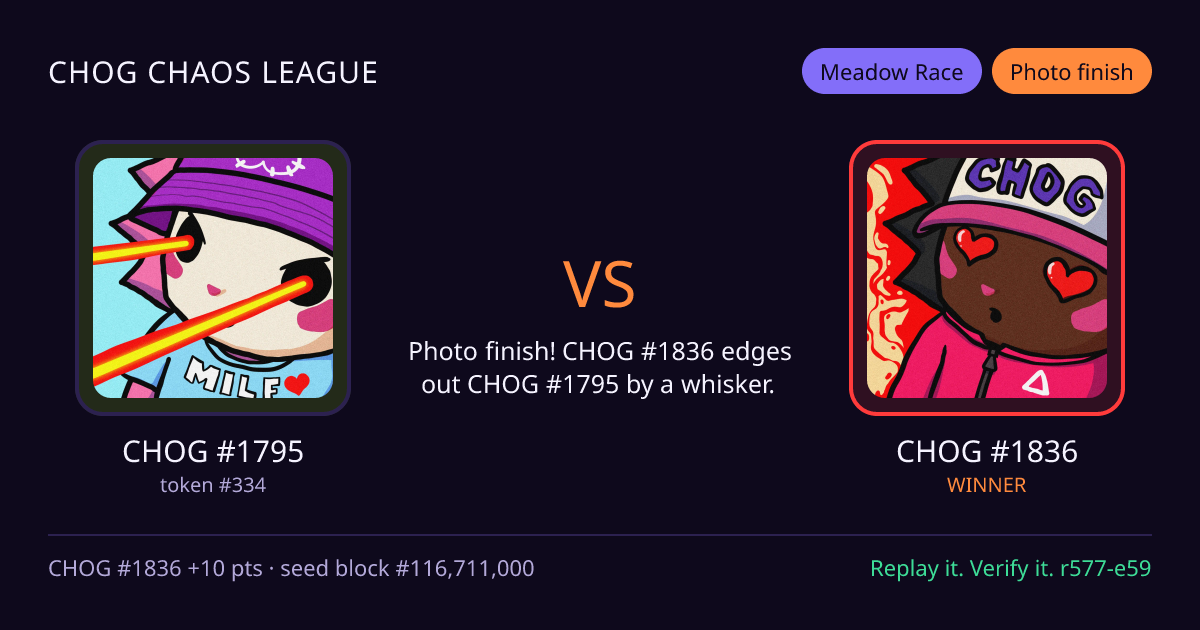 Highlight card: CHOG #1795 versus CHOG #1836