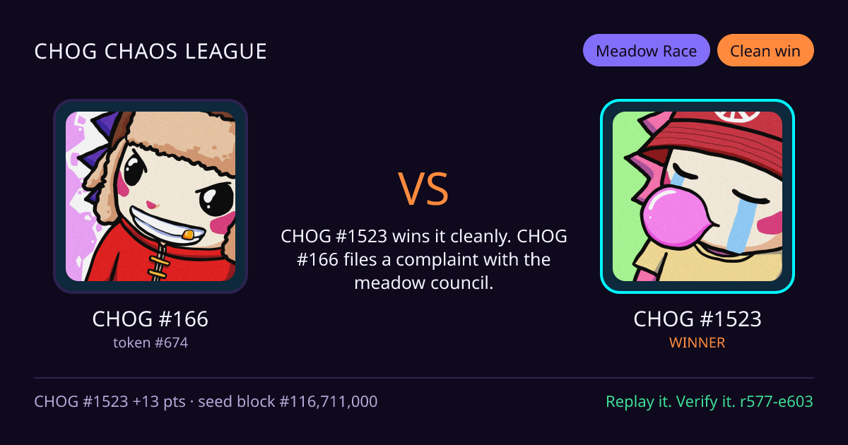 Highlight card: CHOG #166 versus CHOG #1523