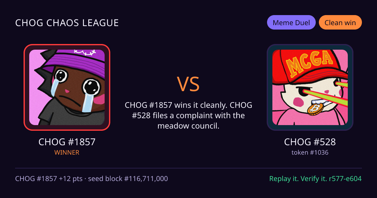 Highlight card: CHOG #1857 versus CHOG #528