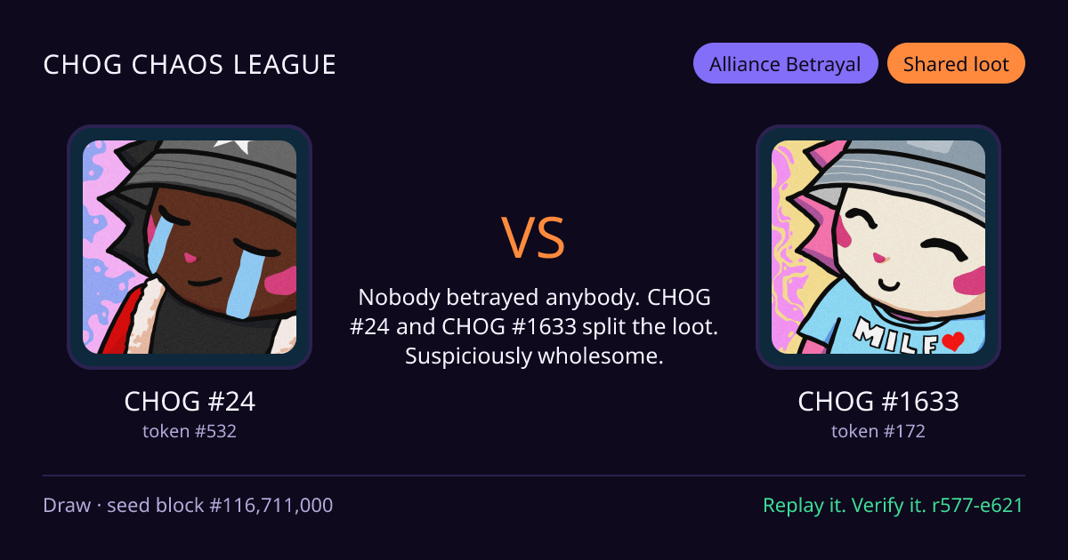Highlight card: CHOG #24 versus CHOG #1633