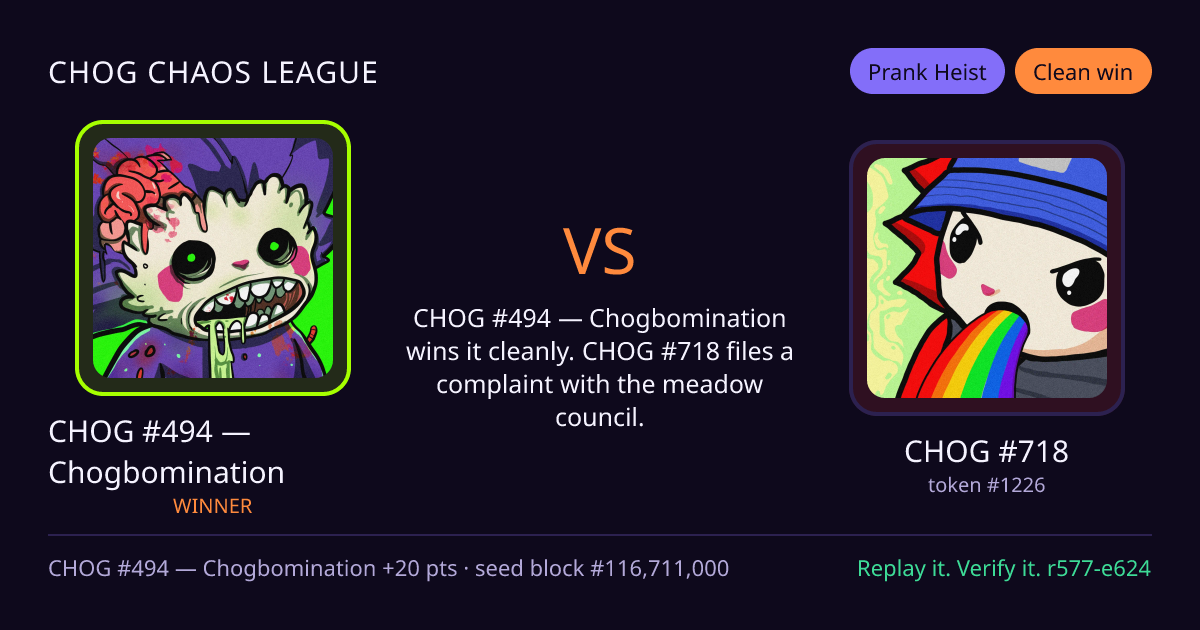 Highlight card: CHOG #494 — Chogbomination versus CHOG #718
