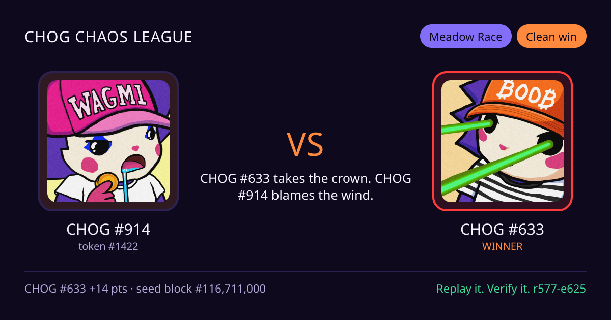 Highlight card: CHOG #914 versus CHOG #633