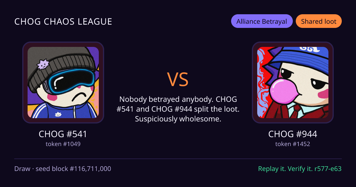 Highlight card: CHOG #541 versus CHOG #944