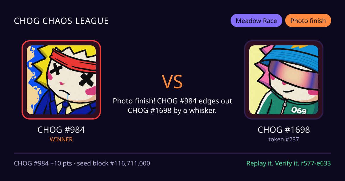 Highlight card: CHOG #984 versus CHOG #1698