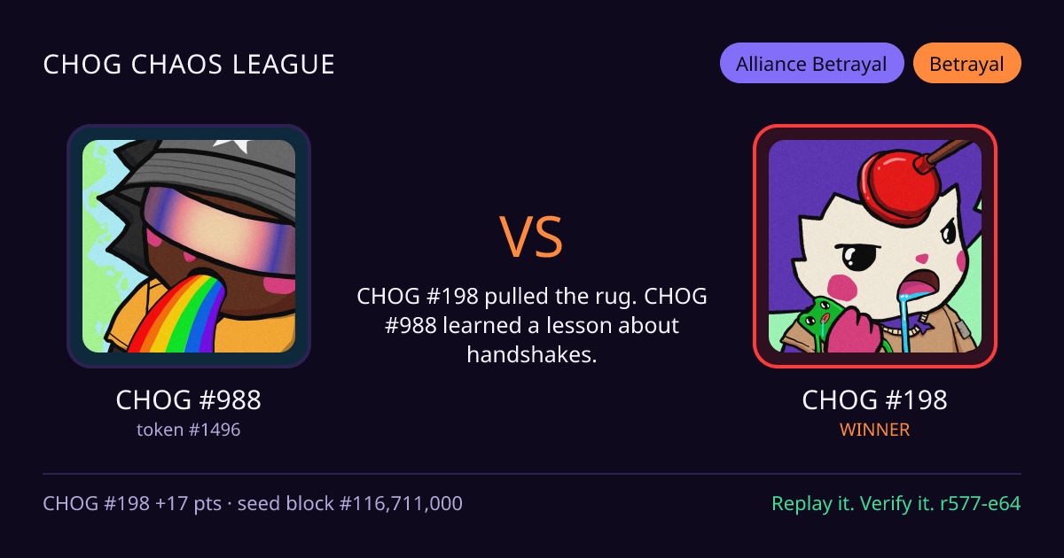 Highlight card: CHOG #988 versus CHOG #198