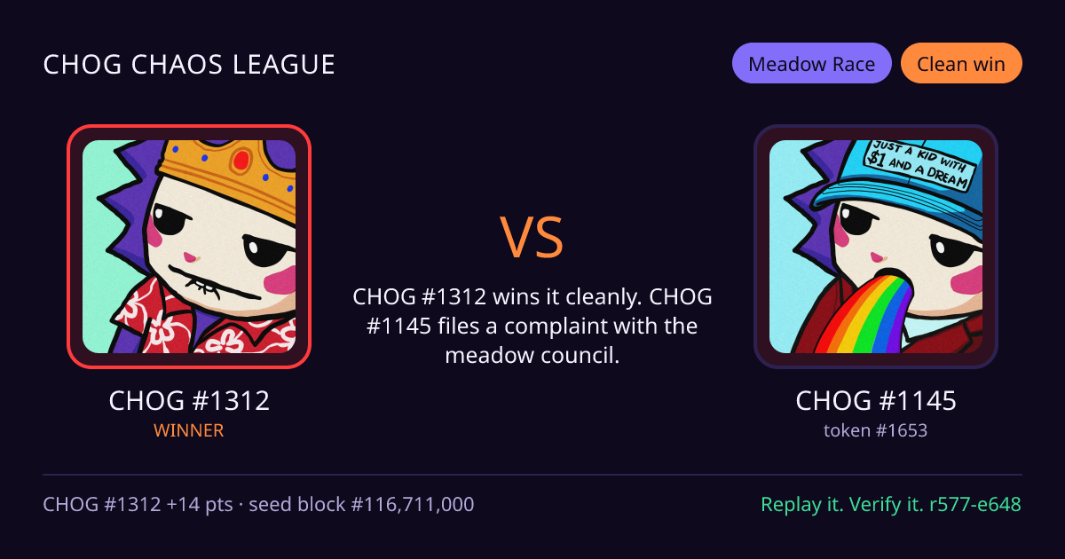 Highlight card: CHOG #1312 versus CHOG #1145