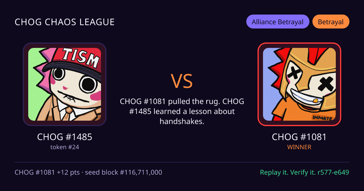 Highlight card: CHOG #1485 versus CHOG #1081