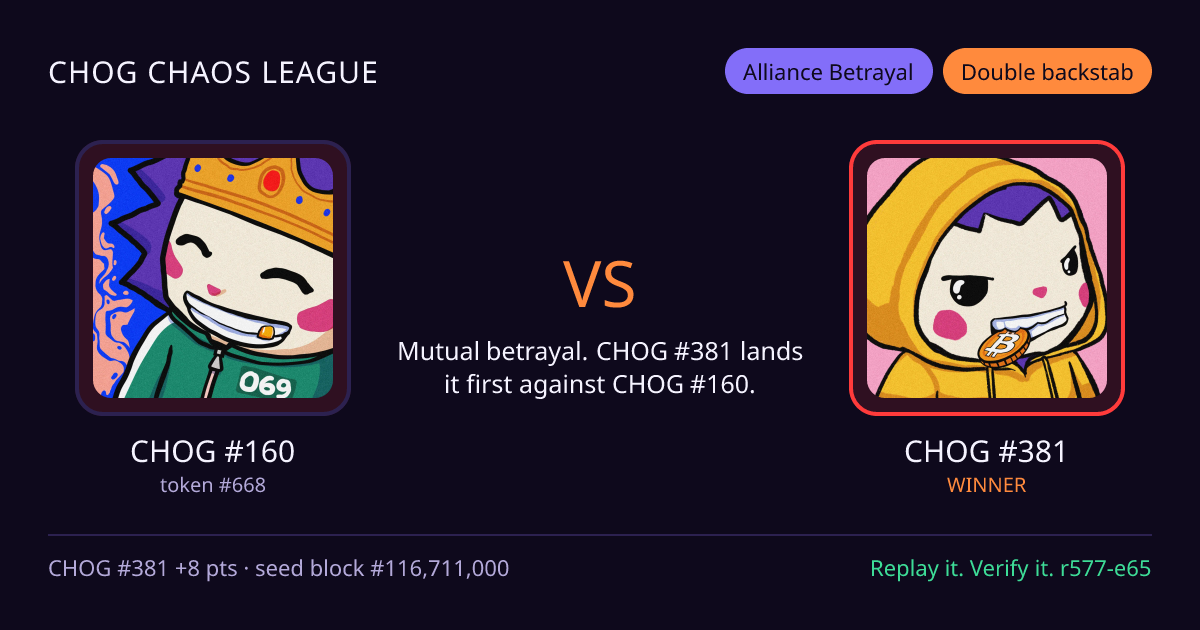 Highlight card: CHOG #160 versus CHOG #381