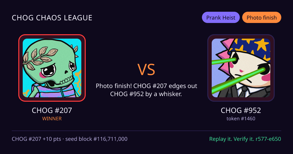 Highlight card: CHOG #207 versus CHOG #952