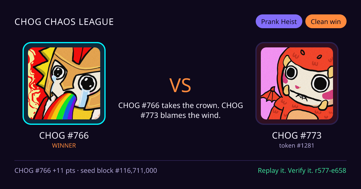 Highlight card: CHOG #766 versus CHOG #773