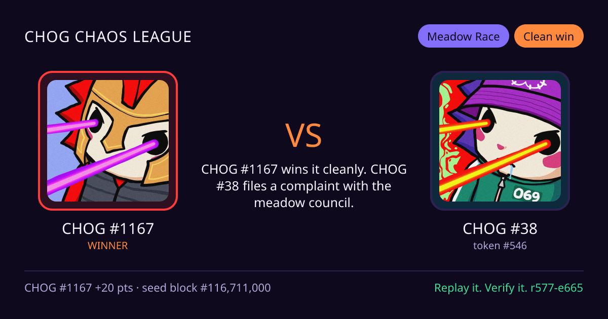 Highlight card: CHOG #1167 versus CHOG #38
