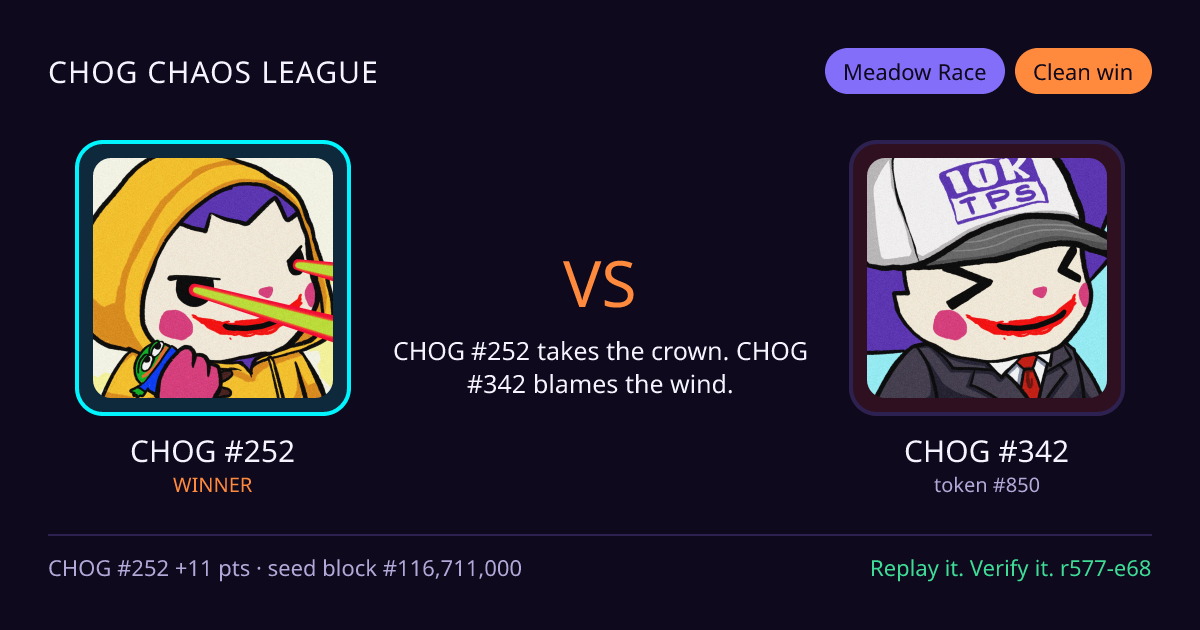 Highlight card: CHOG #252 versus CHOG #342