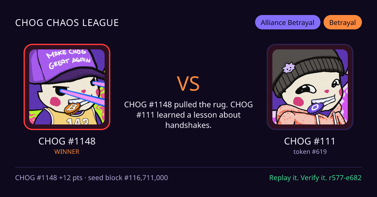 Highlight card: CHOG #1148 versus CHOG #111