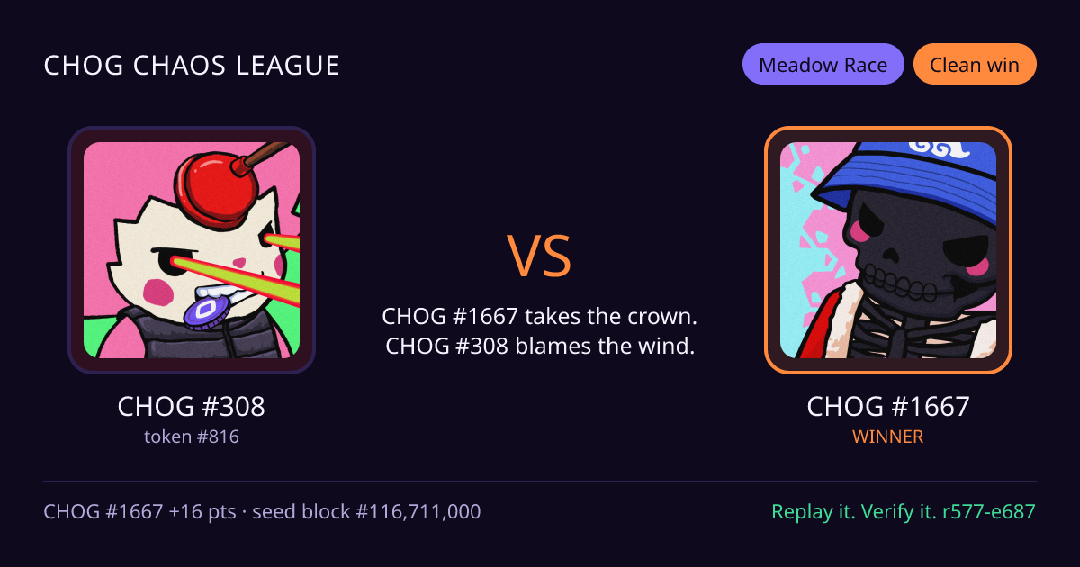 Highlight card: CHOG #308 versus CHOG #1667