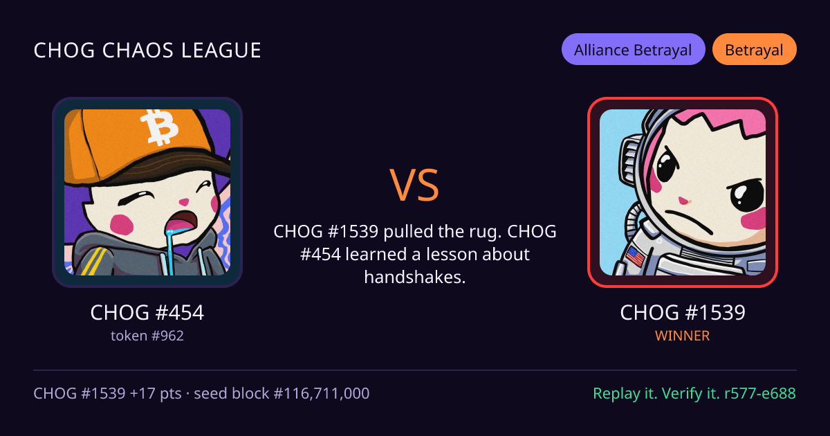 Highlight card: CHOG #454 versus CHOG #1539