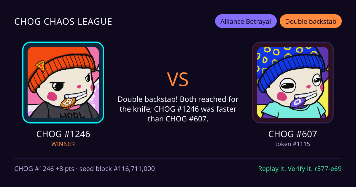 Highlight card: CHOG #1246 versus CHOG #607