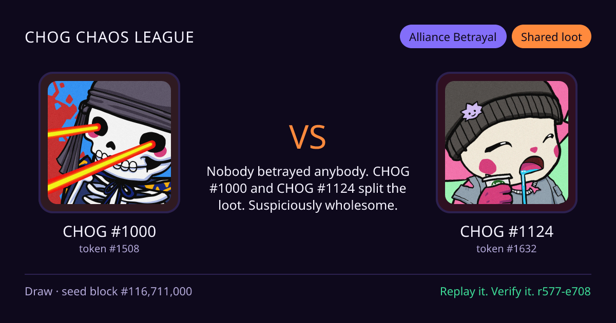 Highlight card: CHOG #1000 versus CHOG #1124
