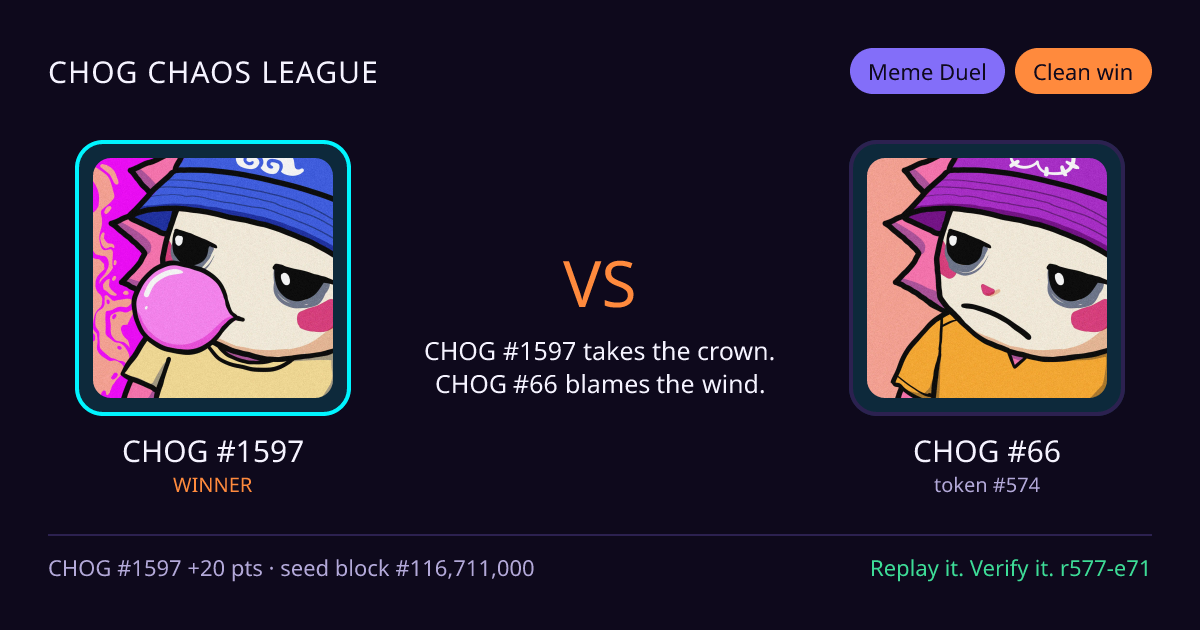 Highlight card: CHOG #1597 versus CHOG #66