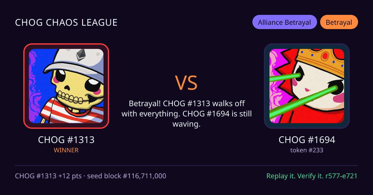 Highlight card: CHOG #1313 versus CHOG #1694