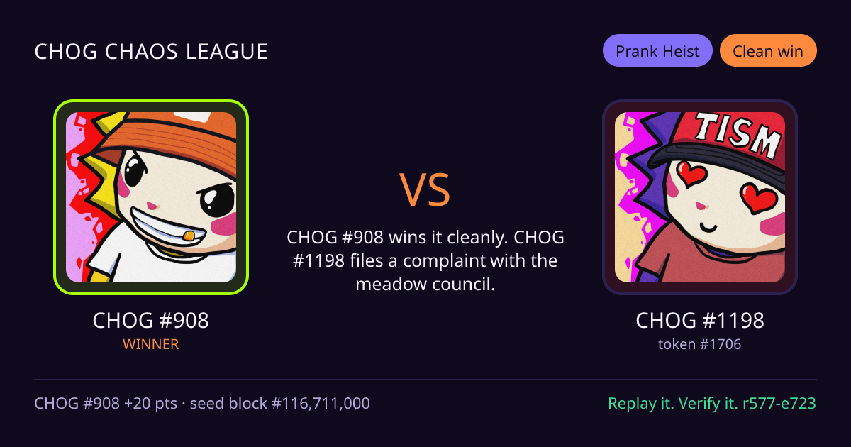 Highlight card: CHOG #908 versus CHOG #1198