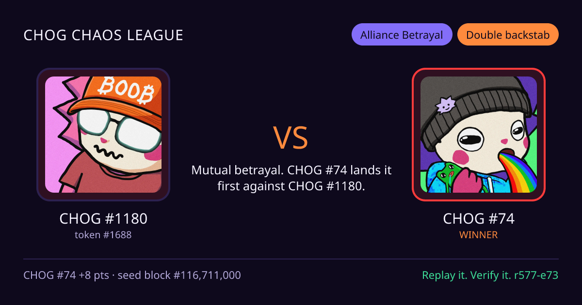 Highlight card: CHOG #1180 versus CHOG #74