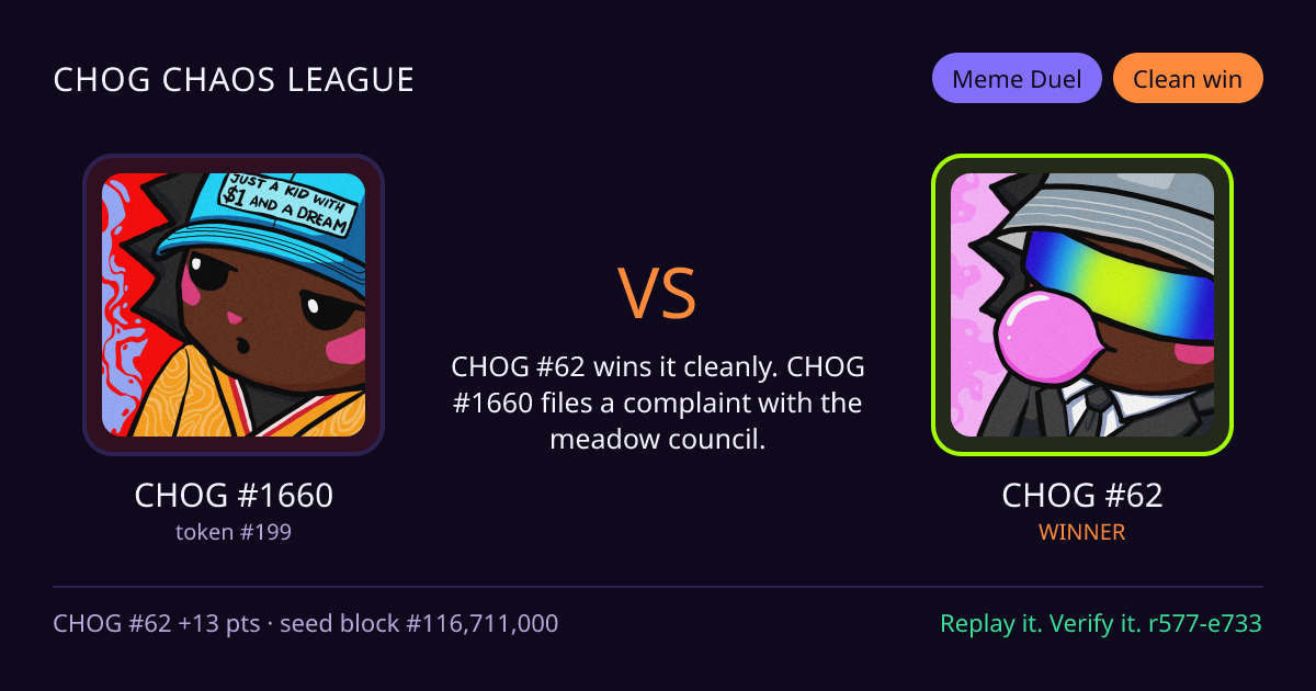 Highlight card: CHOG #1660 versus CHOG #62