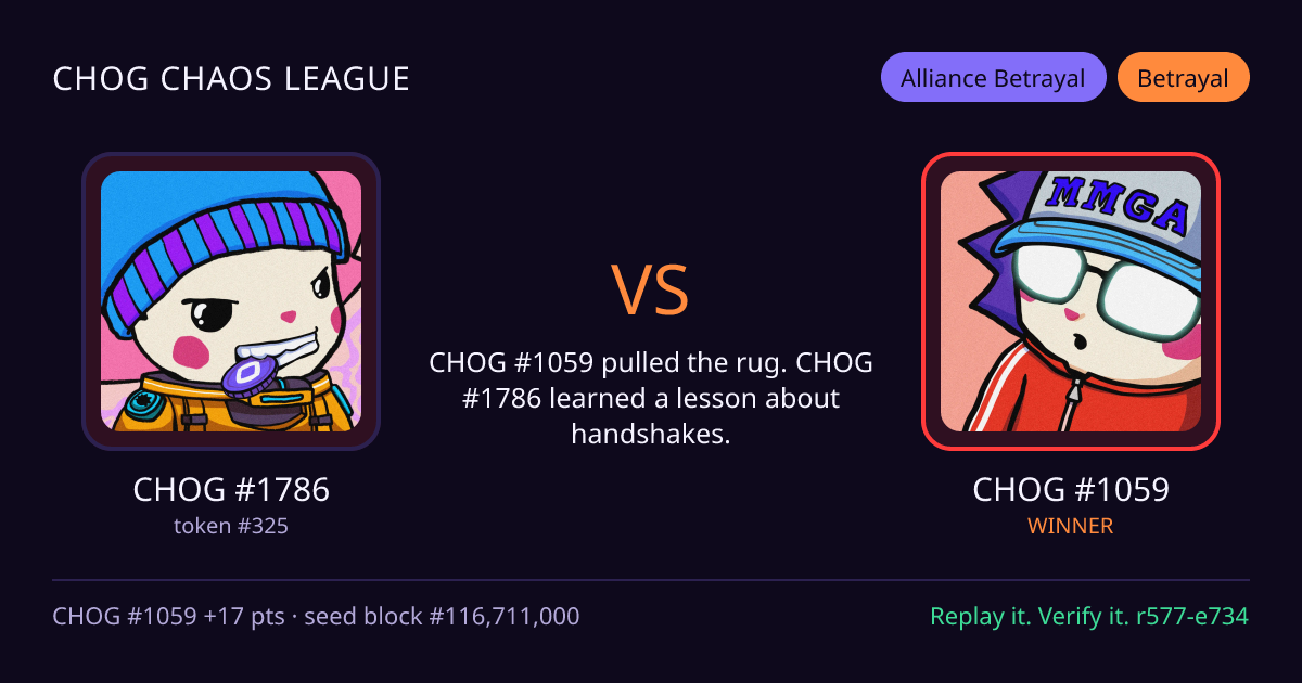 Highlight card: CHOG #1786 versus CHOG #1059