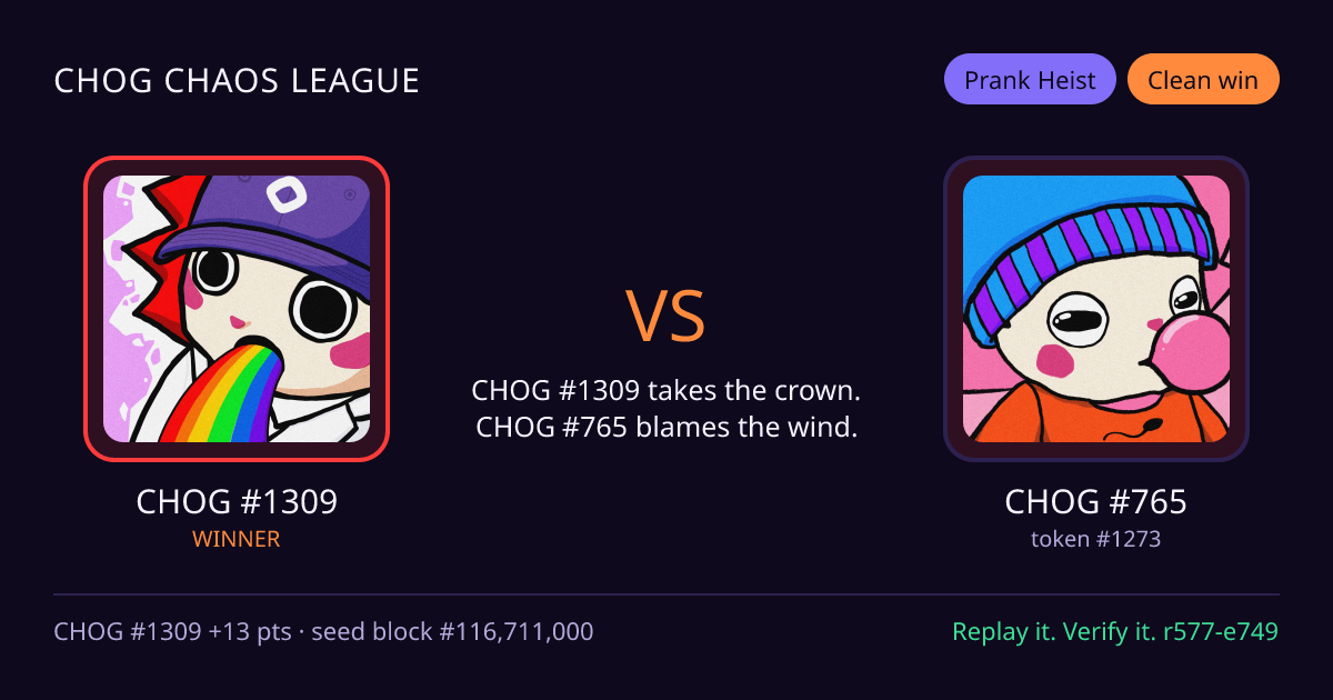 Highlight card: CHOG #1309 versus CHOG #765