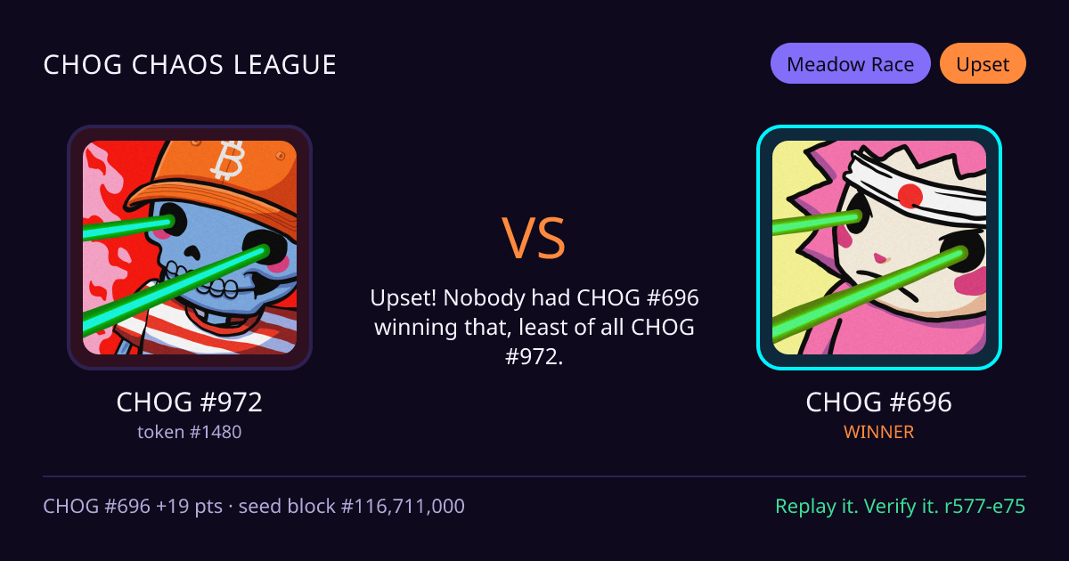 Highlight card: CHOG #972 versus CHOG #696