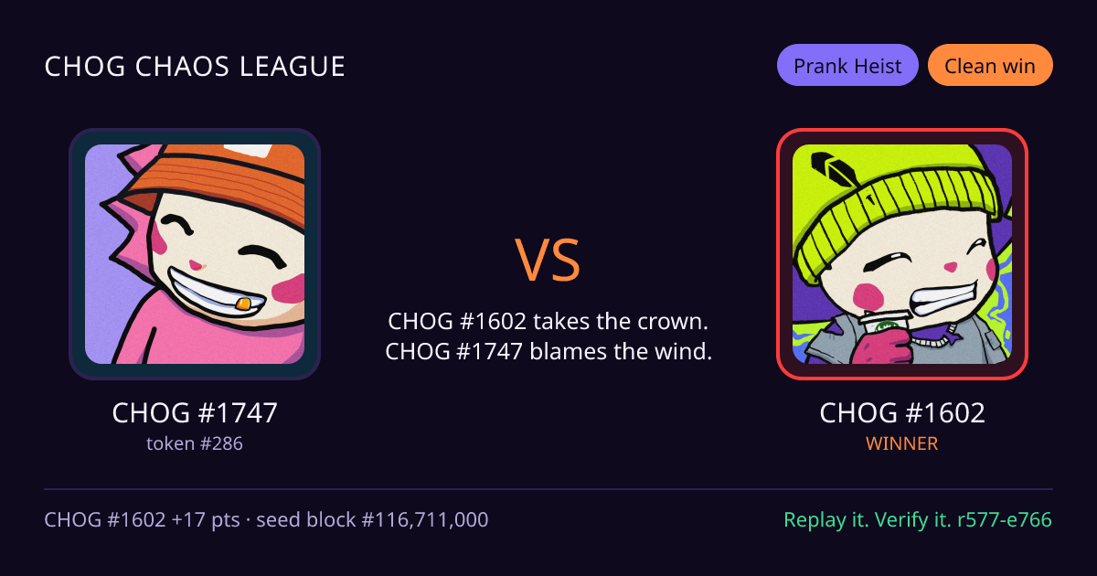 Highlight card: CHOG #1747 versus CHOG #1602