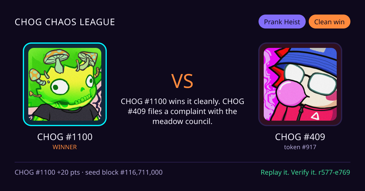 Highlight card: CHOG #1100 versus CHOG #409